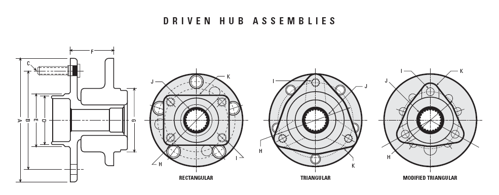 Diagrams of Driven Hub Assemblies