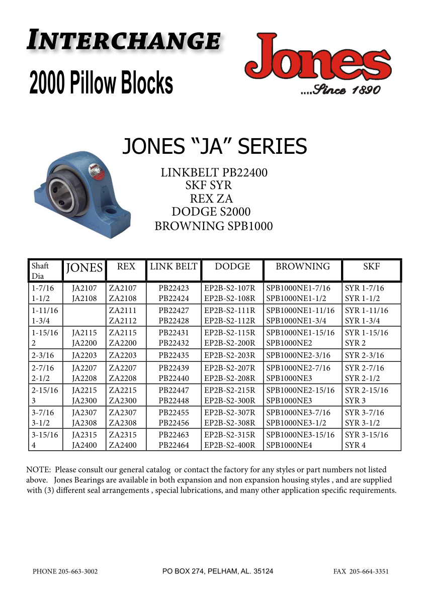 Jones Bearings Interchange Sheet first page preview