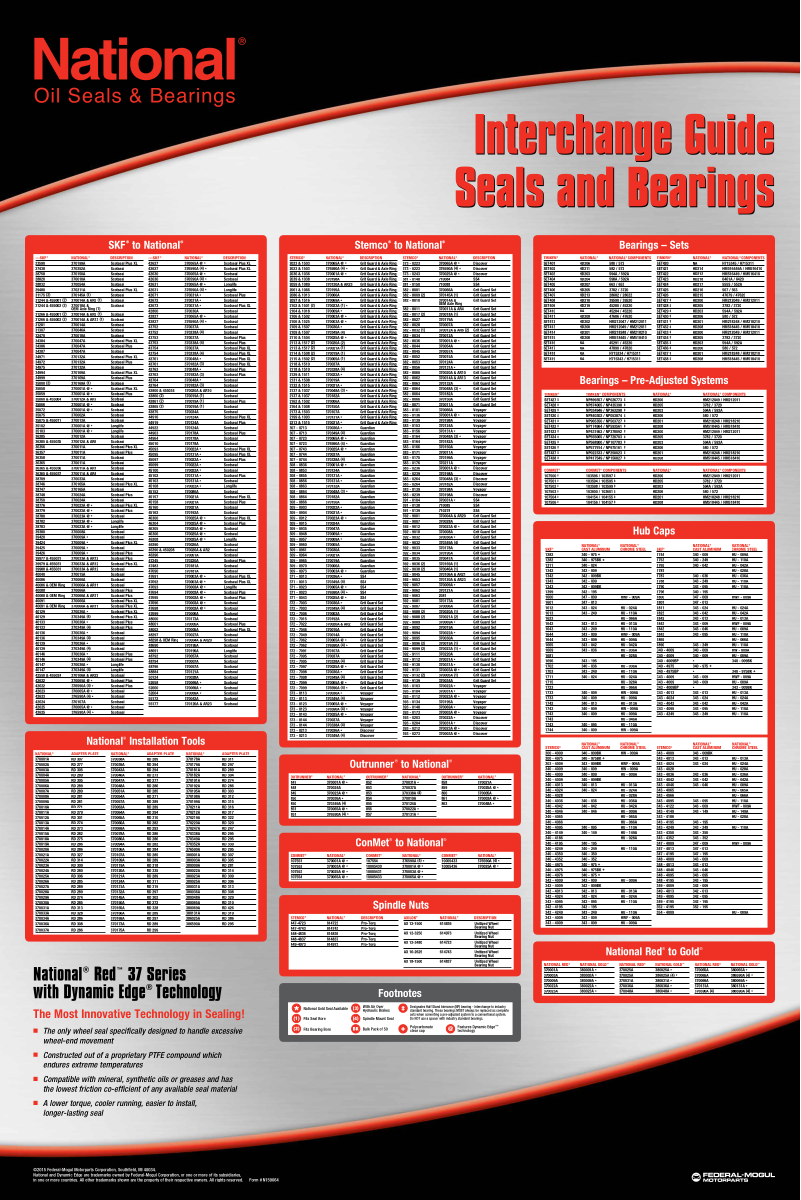 National Interchange Guide Seals and Bearings first page preview