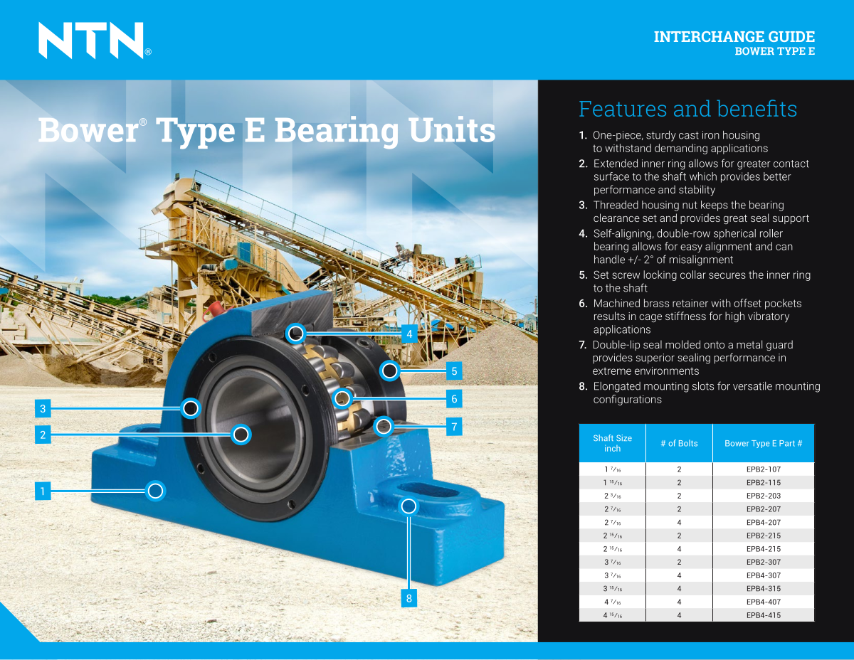 NTN Bower Type E Bearing Units Interchange Guide first page preview