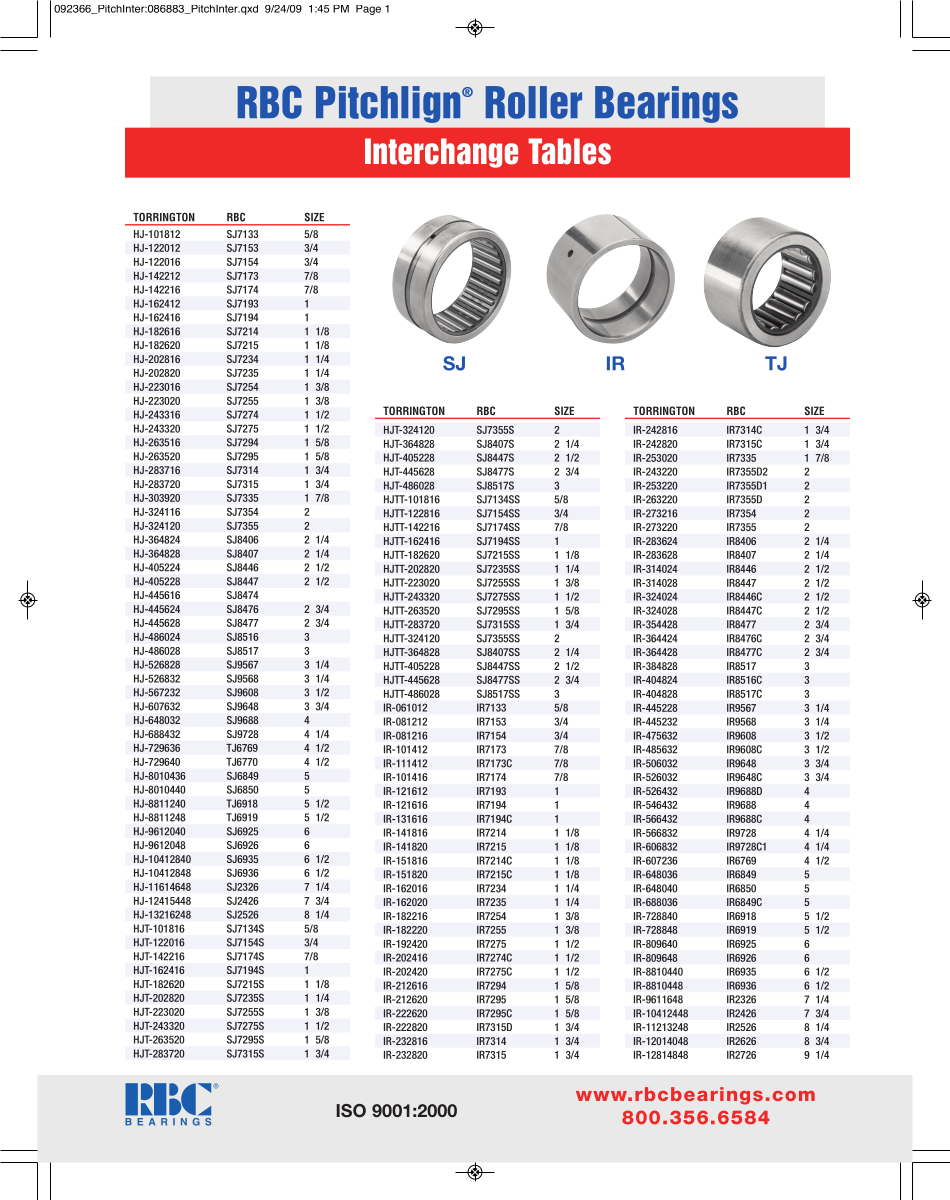 RBC Pitchlign Roller Bearings Interchange Tables first page preview