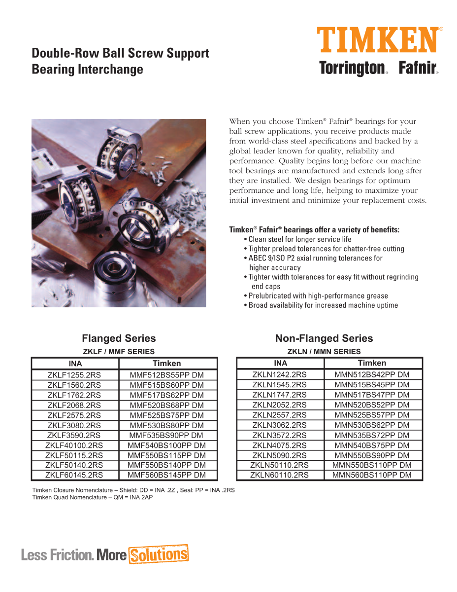 Timken Double-Row and Single-Row Ball Screw Support Bearing Interchange first page preview