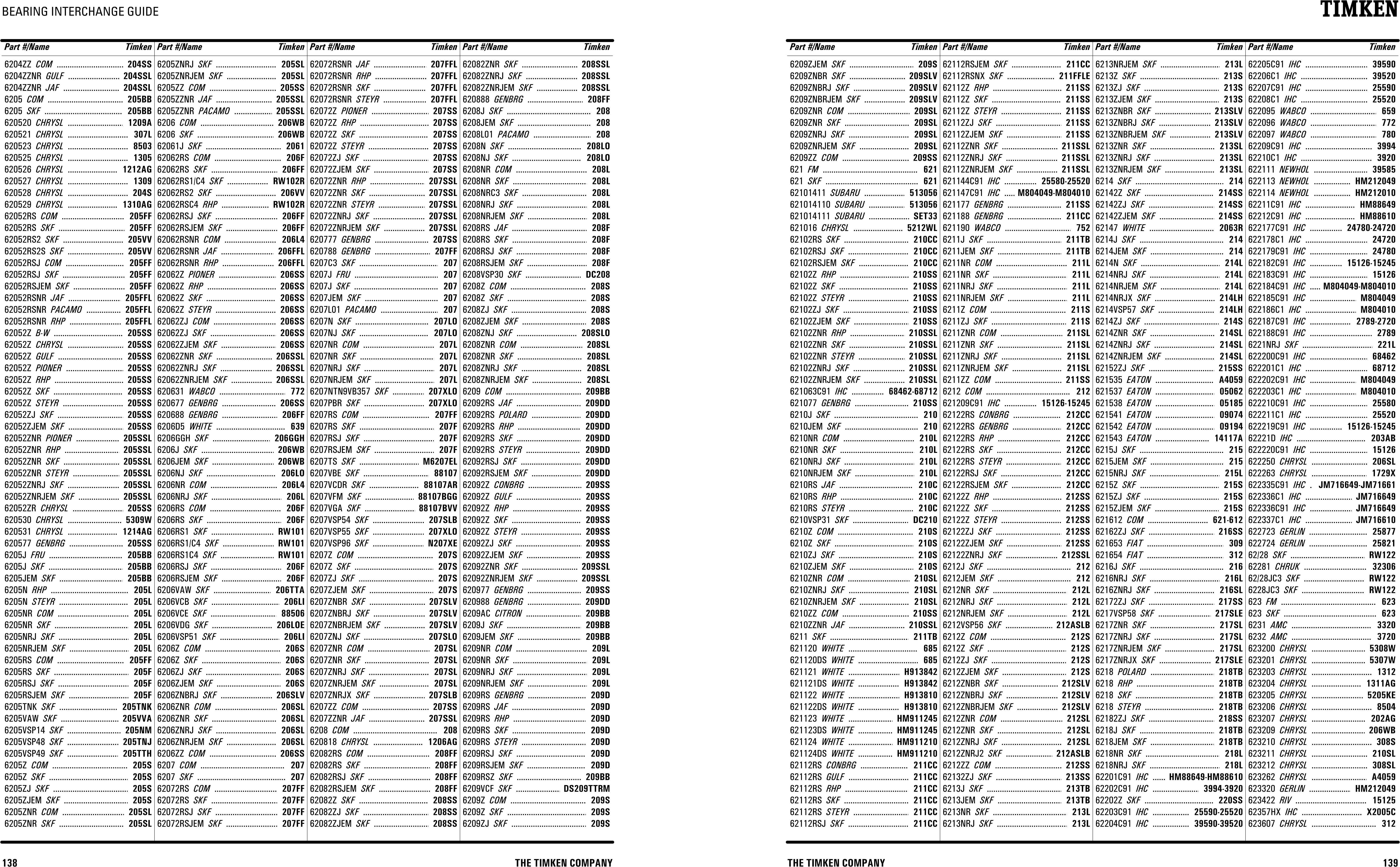 Timken Bearing Interchange Guide page 71