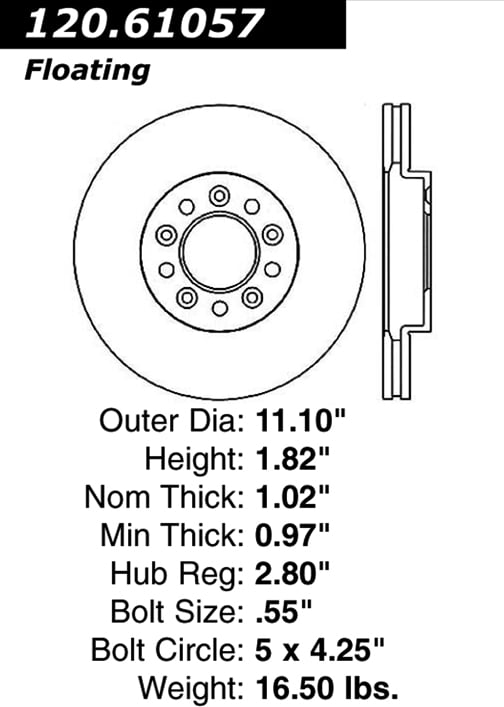 Centric : MIBearings LLC