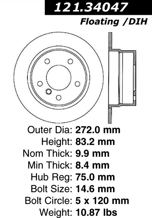 121.34047 Standard Brake Rotor 805890237358 : MIBearings LLC