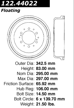 122.44022 Premium Brake Drum 805890044635