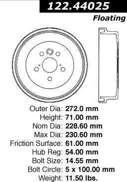 122.44025 Premium Brake Drum 805890044659