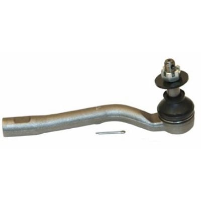 Outer Tie Rod End LE-T204 101-5832